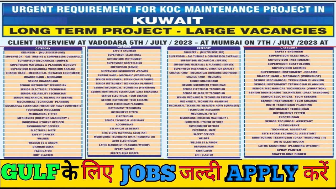 Urgently Requirement For Reputed Company In KUWAIT, Gulf Job Vacancy