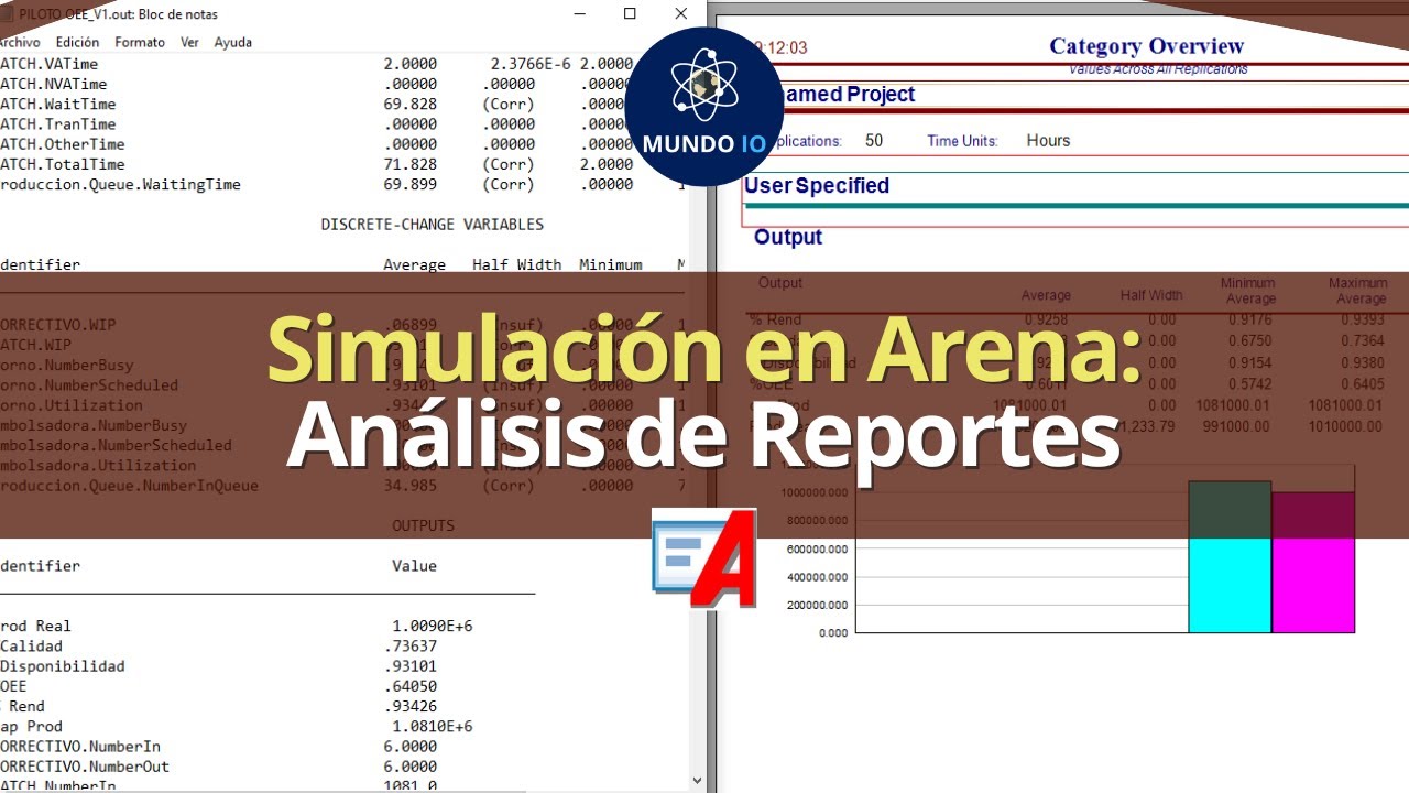 simulaci-n-en-arena-an-lisis-de-reportes-youtube
