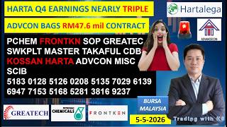ENGLISH VIDEO | Daily KLSE BURSA UPDATE | 5-5-2026 | HARTA Q4 EARNINGS NEARLY TRIPLE | PCHEM FRONTKN
