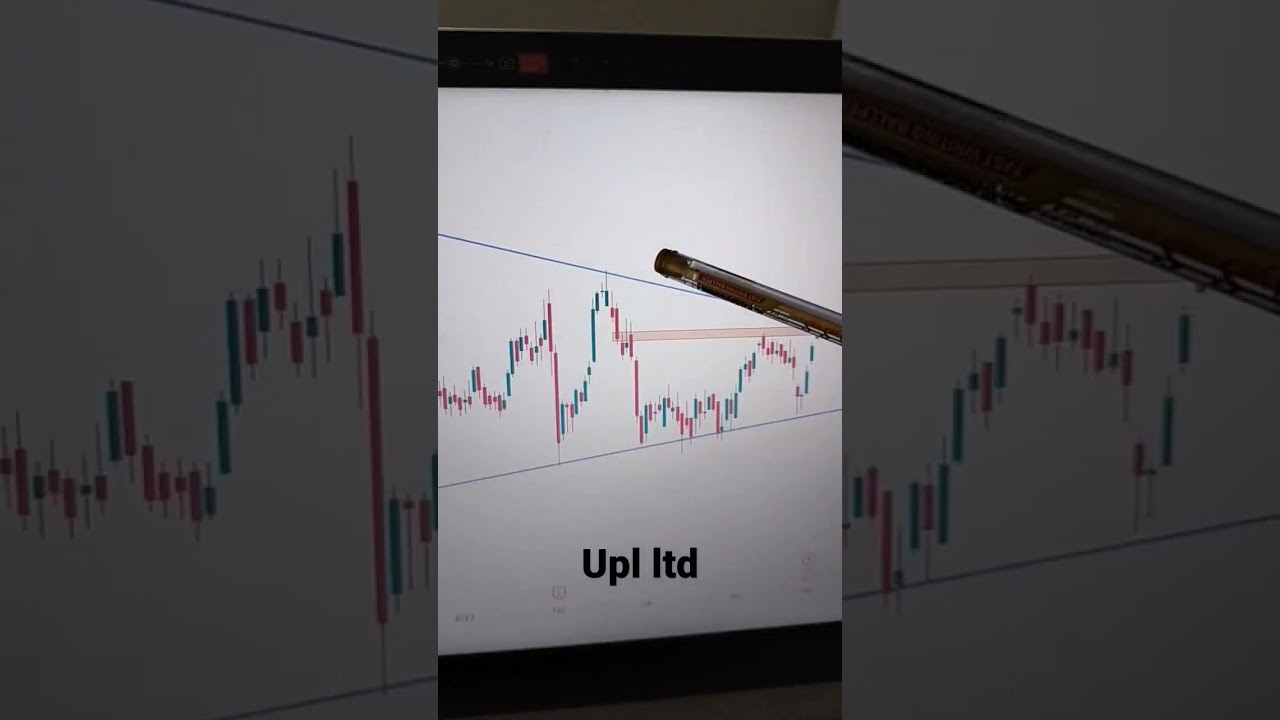 Upl Ltd  Stock Analysis || Swing trade 