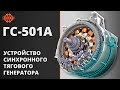 Устройство тягового генератора ГС-501А
