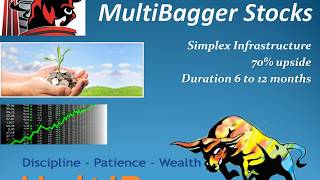 Multibagger Stocks  - Simplex Infrastructure - 70% - duration 6 to 12 months !!!