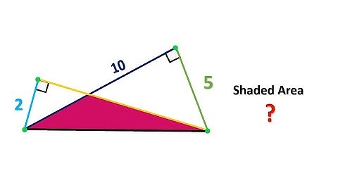How to find Area of Pink Triangle ? | Class Test | Clarify Logic