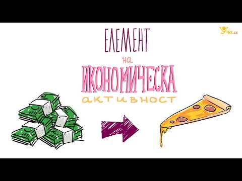 Видео: Кои са елементите на обучението?