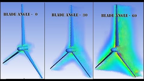 Lesson 5 1 Setup and Results of wind turbine blades in Ansys Workbench Fluent