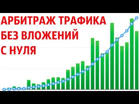 Арбитраж Трафика в интернете без вложений с нуля
