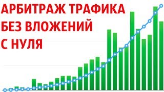 Арбитраж Трафика в интернете без вложений с нуля Арбитраж Трафика в интернете без вложений с нуля