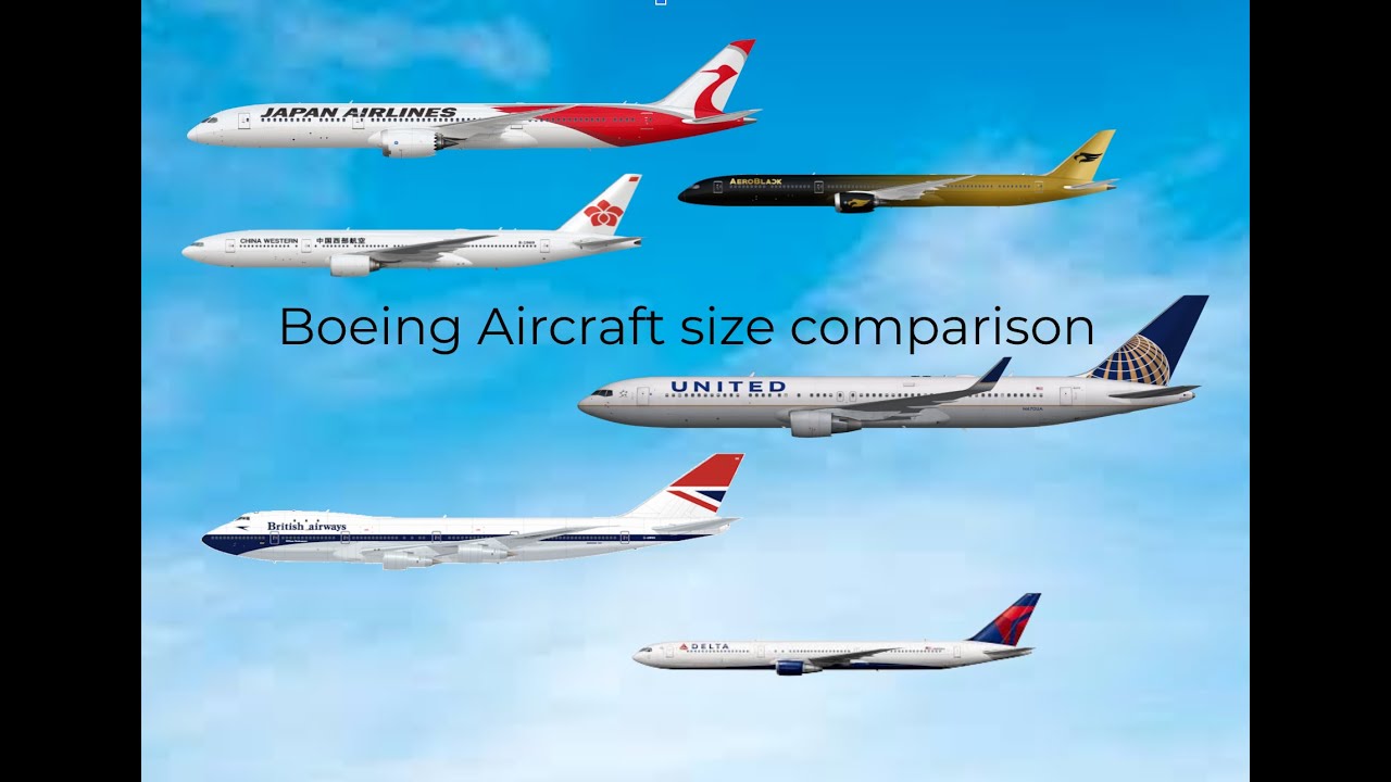 Boeing Plane Size Chart