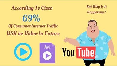 Animated Explainer Video for Start-up| Small and Medium Business | Explainer Video