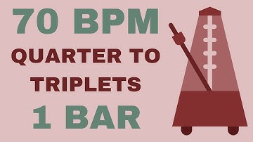 Metronome Click Track - 1 Bar Quarter to Triplet Notes 70 bpm - Smartronome