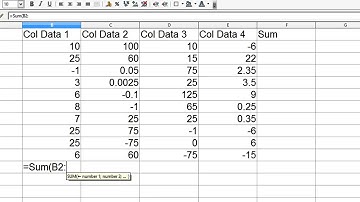 OpenOffice Calc 4 Tutorial 5 - Introduction To Functions - Sum AutoSum - Locations - Spreadsheet