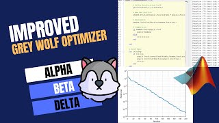 Improved Grey Wolf Optimizer MATLAB Code - GWO Algorithm