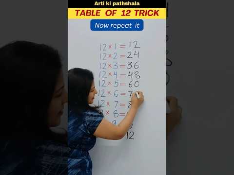 😜Easy way to Learn Table of 12/Multiplication Table of 12/ 12 ka table #shorts #shortsfeed #trending