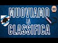 Pre Partita SAMPDORIA - Palermo | E' ora di SMUOVERE la classifica