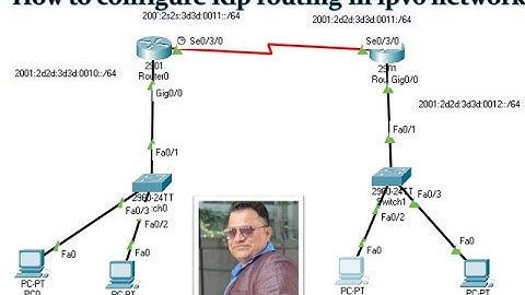 how to configure RIp routing in ipv6 network