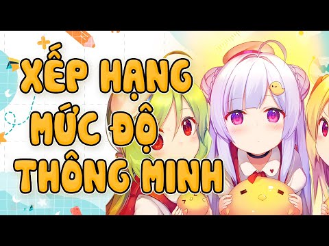 Video Xếp Hạng Mức Độ Thông Minh Của 12 Cung Hoàng Đạo? - Bí... - youtube