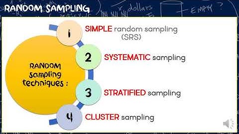 STA104 / QMT181 - Introduction to Statistics Part 2