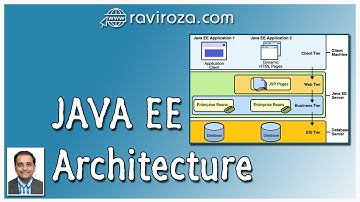 Java EE Architecture (Gujarati)