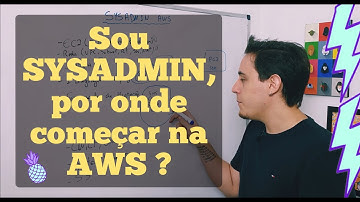 Quais serviços básicos de AWS que um sysadmin precisa manjar!