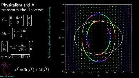 Physicalism and AI transform the Universe
