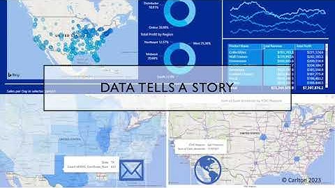 Unleashing the Power of Business Analytics