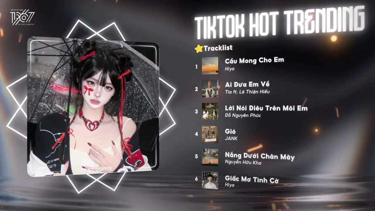 NHẠC REMIX TIKTOK HOT TREND 2026 - BXH Nhạc Trẻ Remix Hay Nhất Hiện Nay🎼Top 15 Remix Thịnh Hành