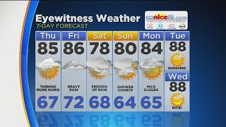 Midday Weather Update: Storm May Throw Wild Card