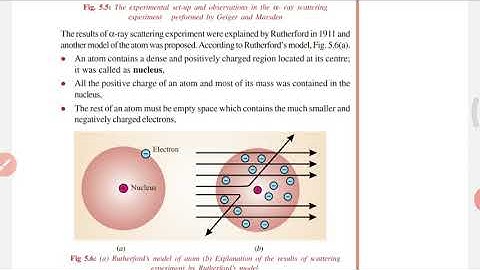 Atomic Structure | NIOS science class X chapter 5 | Malayalam