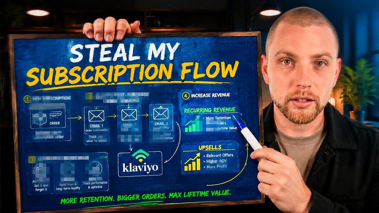 How to Build Post-Purchase Flows for Subscription Brands