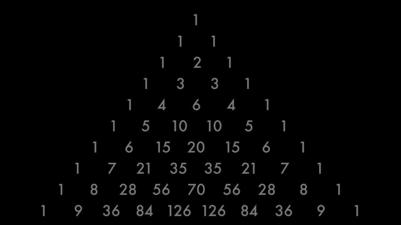 WHAT IS A PASCAL'S TRIANGLE - YouTube