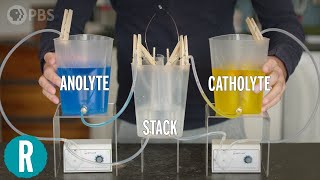 Vanadium Flow Batteries