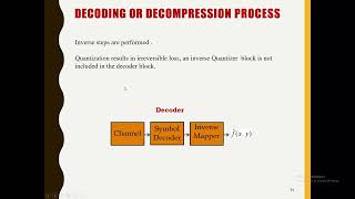 Lossy Predictive Coding