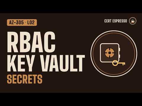 AZ-305 Lesson 2: Azure RBAC, ABAC, PIM, Application Proxy, Private Access and Key Vault Design