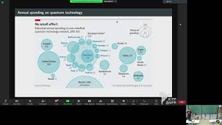 Stefano Carrazza: Introducing quantum computing