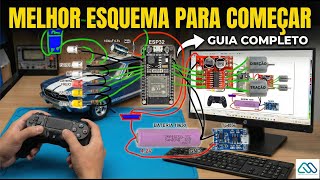 Simple Electronics That Get the Job Done (But Few People Use) | ESP32 for RC with PS4