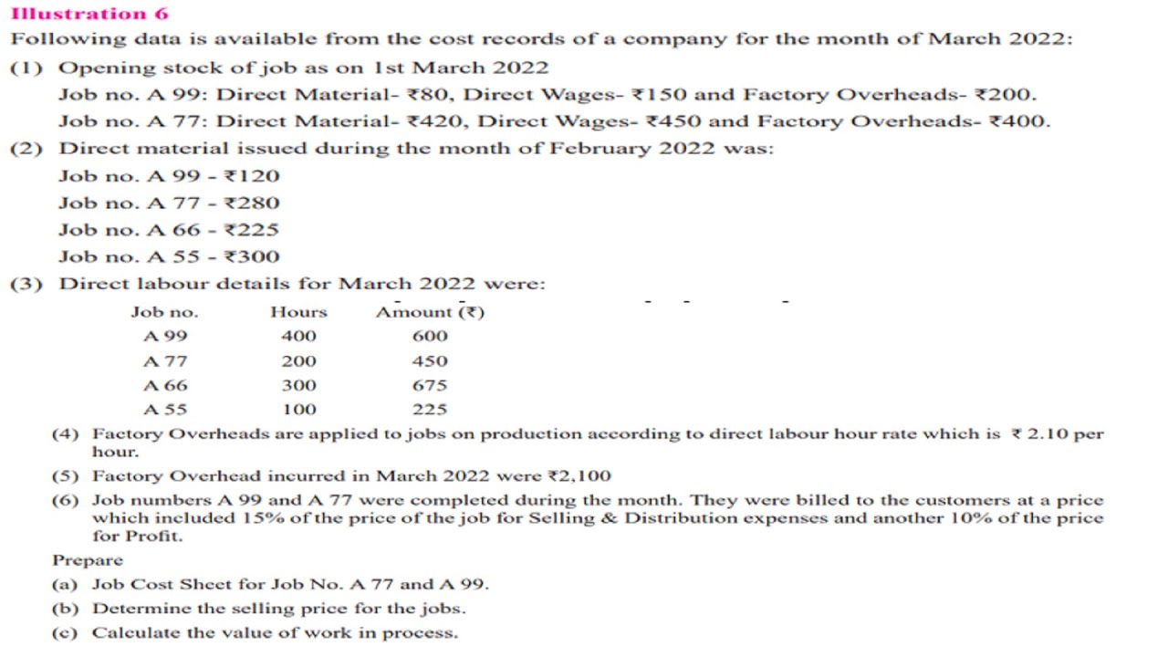 CMA INTER NEW SYLLABUS II PAPER 8 , COST ACCOUNTING II COST SHEET ...