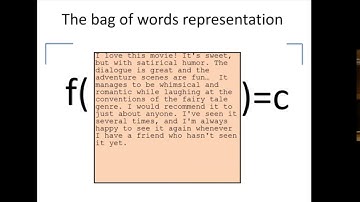 S3-L17-NaïveBCText-Module1: Bag of Words for Text ( UVa CS 4774 Machine Learning Course)