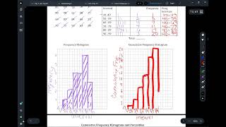 Famous Alg1R Unit 11 Day 3 Notes Profile