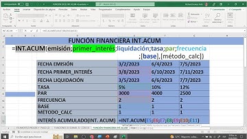 FUNCIÓN FINANCIERA INT ACUM EN EXCEL 2016  #proferichardlife  FunciónFinacieraIntCum #FunciónIntAcum