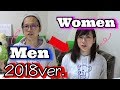 【メイク】女装男子ができるまで【2018ver.】