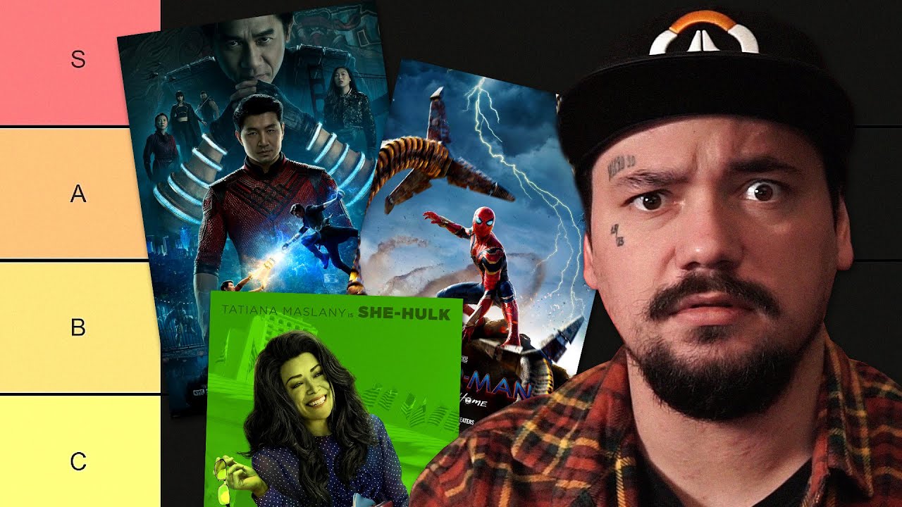 Tier List Filme si Seriale Marvel Phase 4