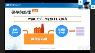 Zabbix 5.0 最新情報のご紹介 2020-6-27 B-4