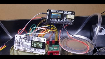 The Space Salad System | Wearing Two HATs At Once