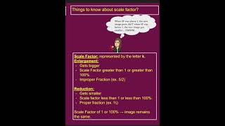 1-8-21 Finding Scale Factors in Dilations  set video