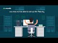 Double Down on Security: How to Enable 2FA with Monnify.