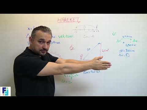 1. HAREKET KONU ANLATIMI VE SORU ÇÖZÜMLERİ. FORMÜLSÜZ FİZİK VİDEO DERSLERİ.