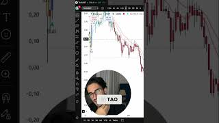 TAO Tokenomics: Stronger After Templar Incident #shorts