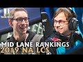 Mid Lane Player Rankings For the 2019 NA LCS | Lol esports