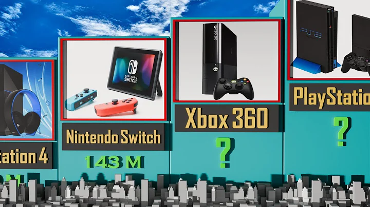 🎮 Best-Selling Gaming Consoles of All Time | 3D Comparison