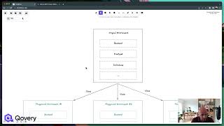 1/6 - Introduction to Playground Environment